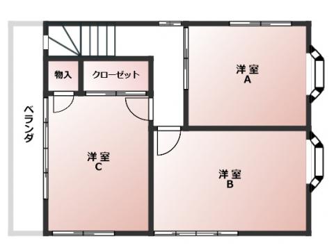 アットホーム 座間市 相模が丘２丁目 小田急相模原駅 2階建 ３ｌｄｋ 座間市 の中古一戸建て 提供元 東京ベイホームズ 株 一軒家 家の購入