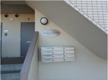 アットホーム ハートフルタウンクオーレ ２０２ １ｌｄｋ 提供元 株 ティコンサルティング 富山市の賃貸マンション