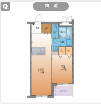 アットホーム ハートフルタウンクオーレ ２０２ １ｌｄｋ 提供元 株 ティコンサルティング 富山市の賃貸マンション