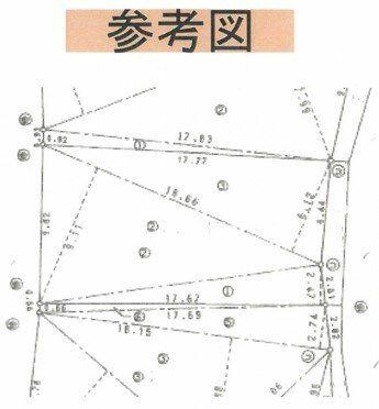Odawara, Kanagawa property