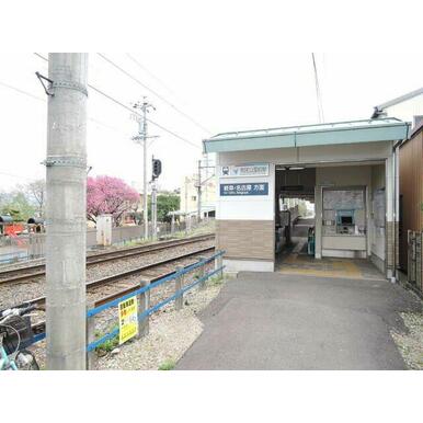 市民公園前駅 距離：694m