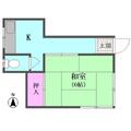 加藤方 ２０２ １Kの間取り図