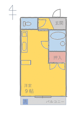 物件画像