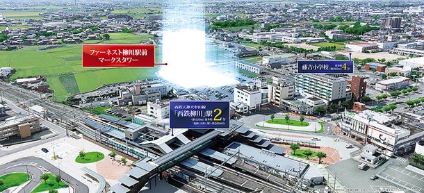 航空写真