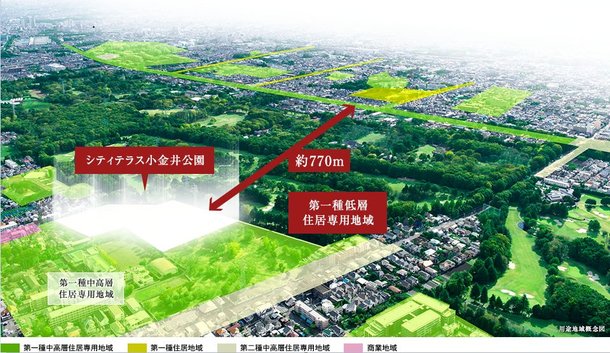 空撮(用途地域概念図)