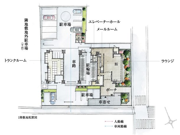 敷地配置図