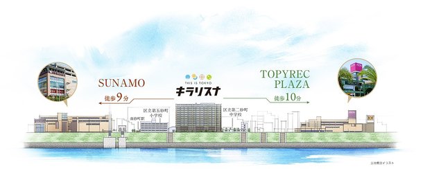 立地概念イラスト
