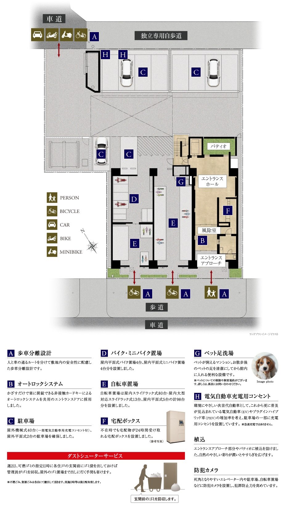 独立性と開放感を高め快適性を追求したランドプラン