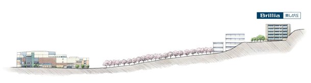 高低差概念図 ※実際の距離・縮尺とは異なります。