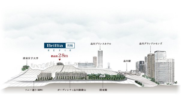 高低差概念図
