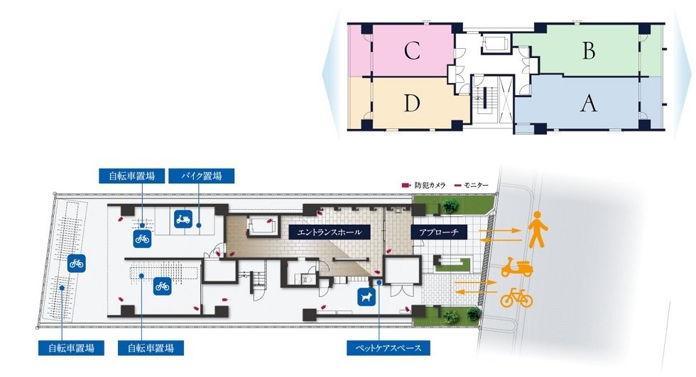 LAND PLAN