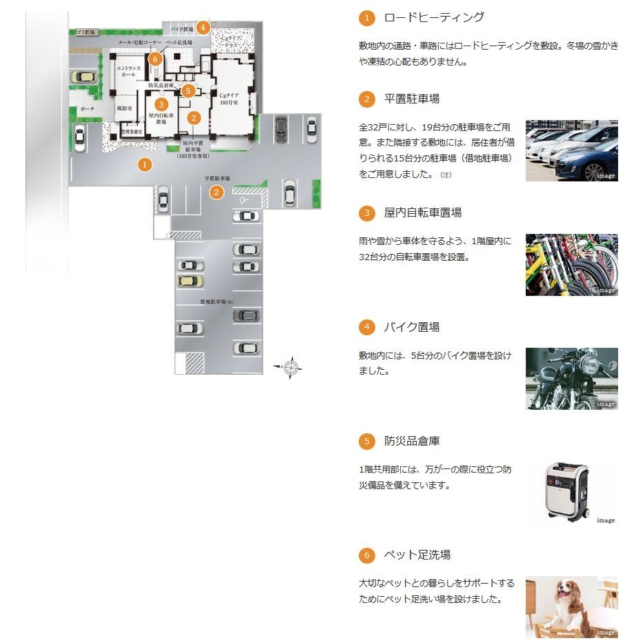敷地配置図イメージイラスト