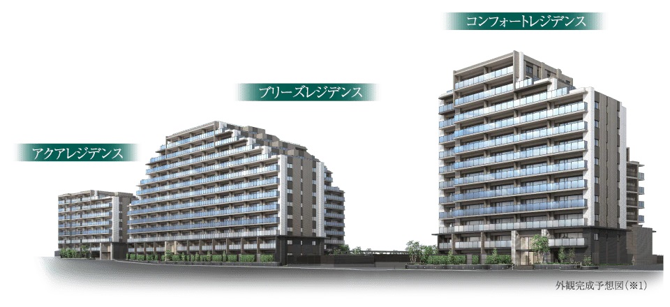 外観完成予想図(※1)