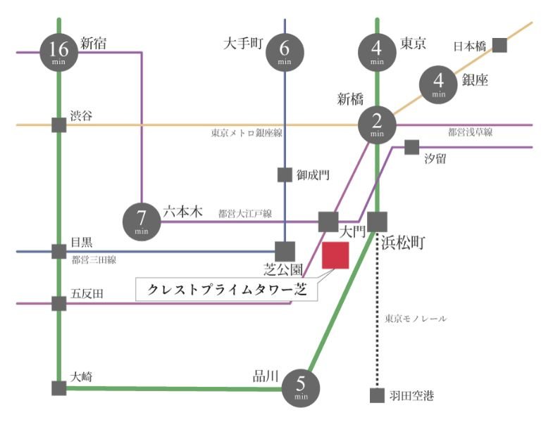 アクセス図