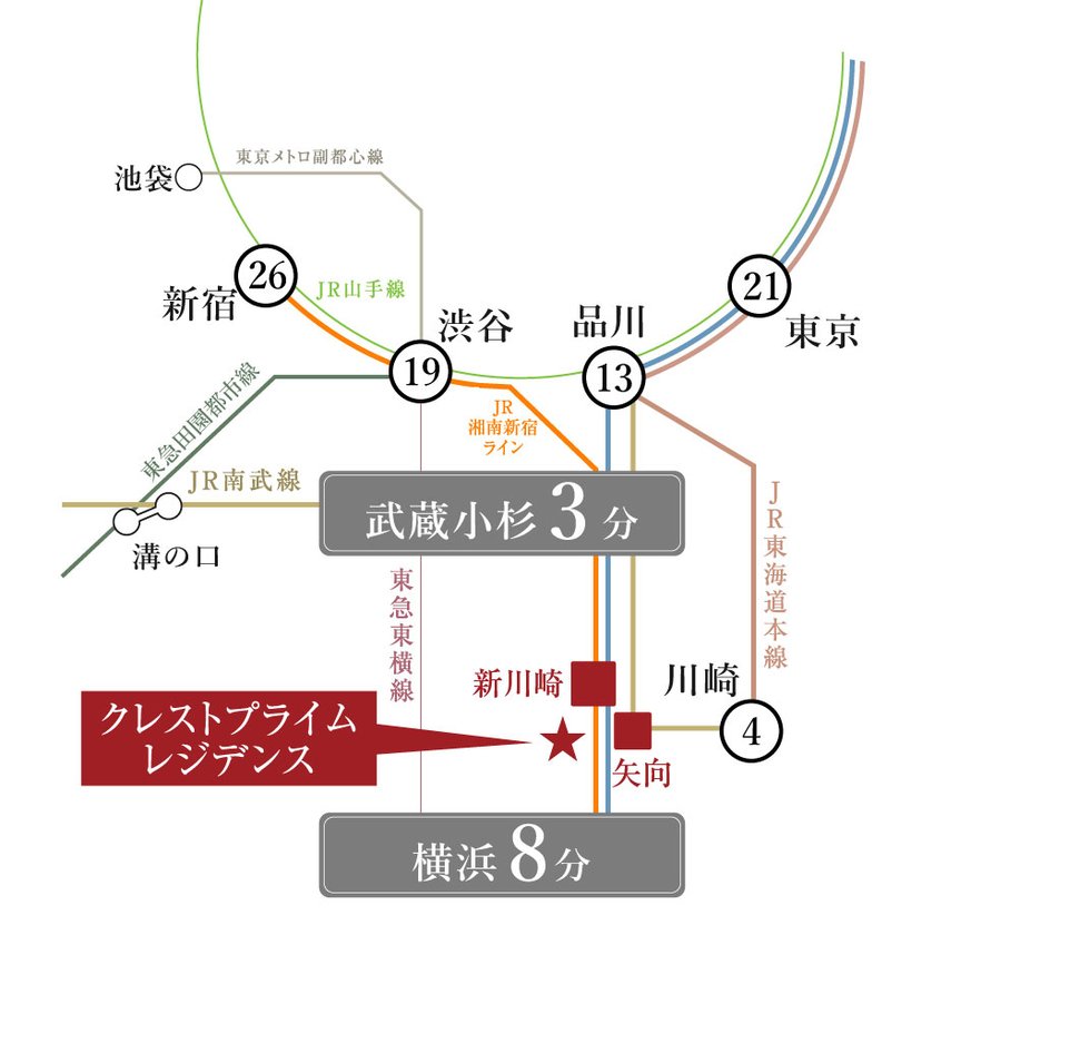路線図
