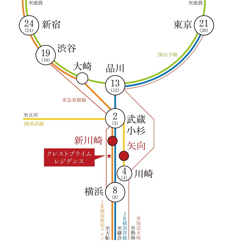 路線図