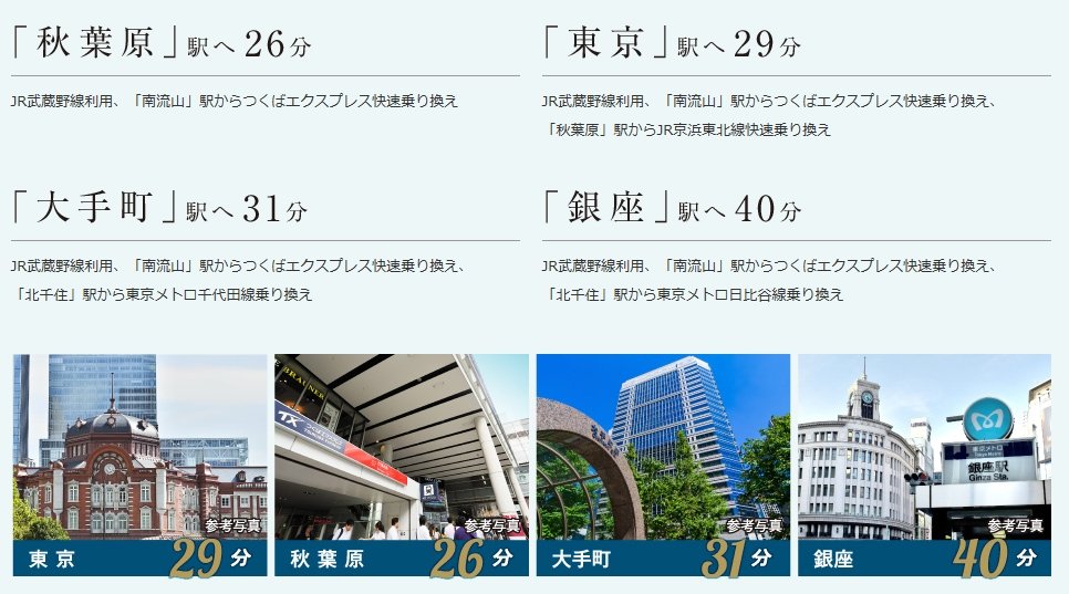 JR武蔵野線「新三郷」駅より