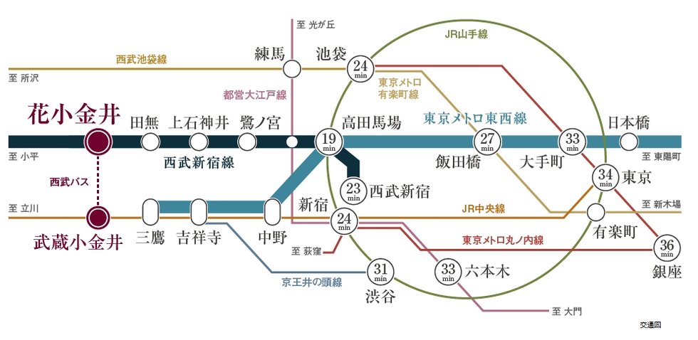 「大手町」駅へ、33分。都心への快適なアクセスが叶う立地。