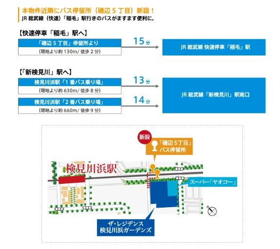バスアクセス