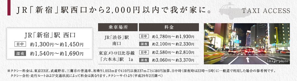 JR「新宿」駅西口から2,000円以内で我が家に。