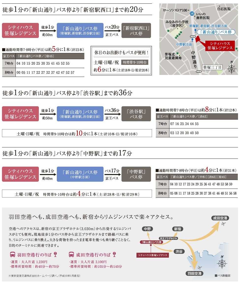 バスアクセス