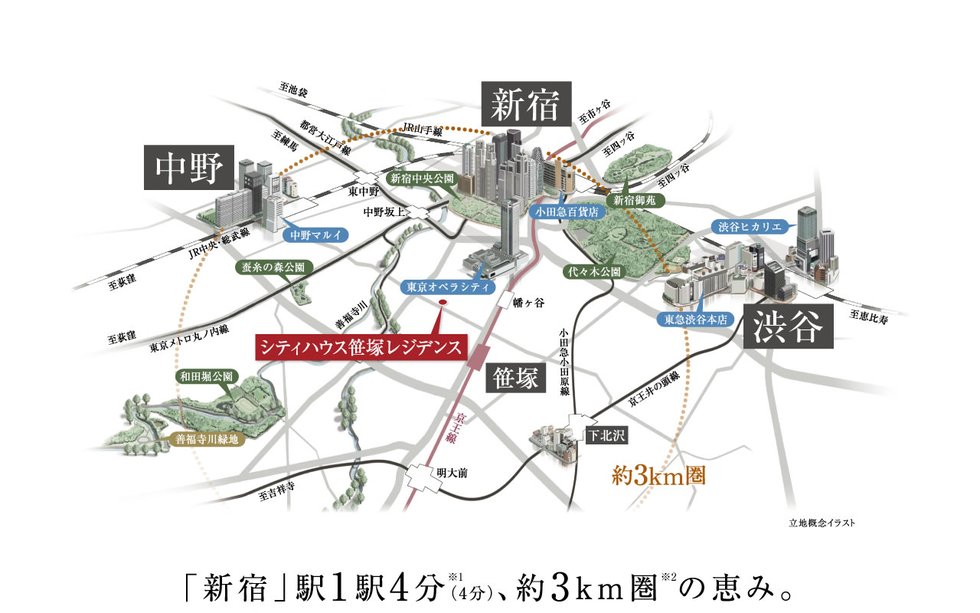 交通概念図イラスト