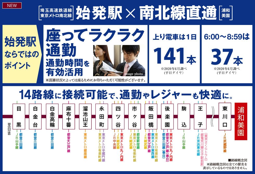 通勤・通学・お出かけもラクラク快適。「浦和美園」は、南北線直通の始発駅。