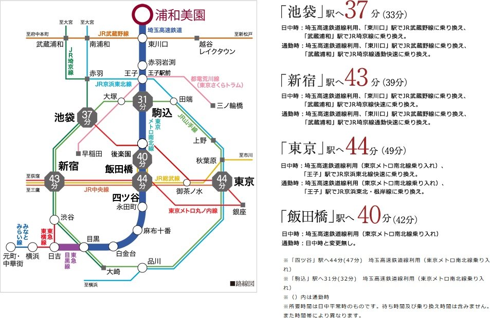 交通アクセス図<電車>