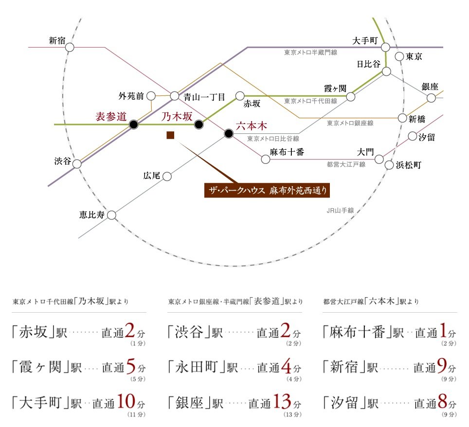 都心のビジネス拠点へダイレクトにつなぐ地、港区西麻布