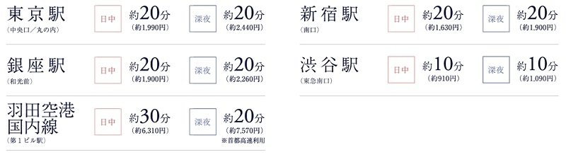 都心の時間を軽やかに愉しむ、タクシーアクセス