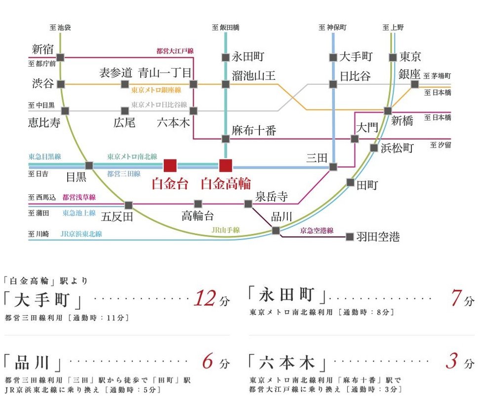 アクセス図