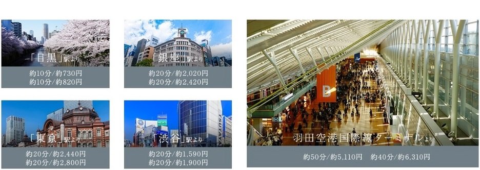 昼・夜のタクシー料金