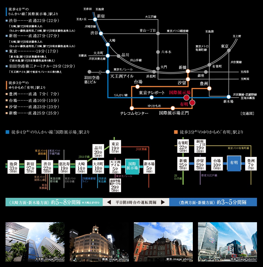 りんかい線「国際展示場」駅徒歩4分、都心直結の2駅・2路線利用可能。(※1)