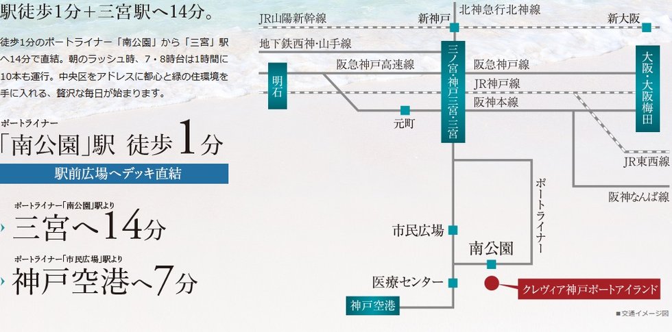 エントランスから15分、三宮が私の街になる。
