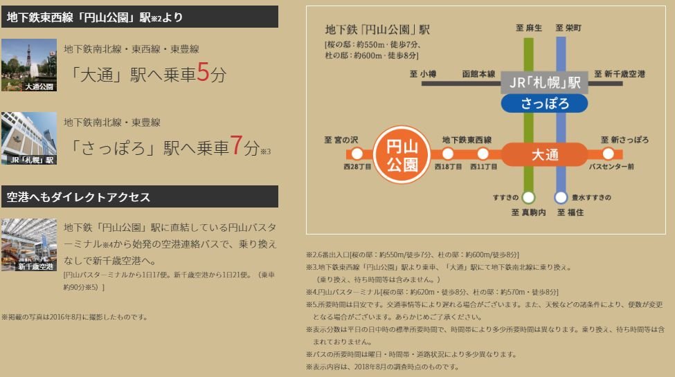 アクセスマップ