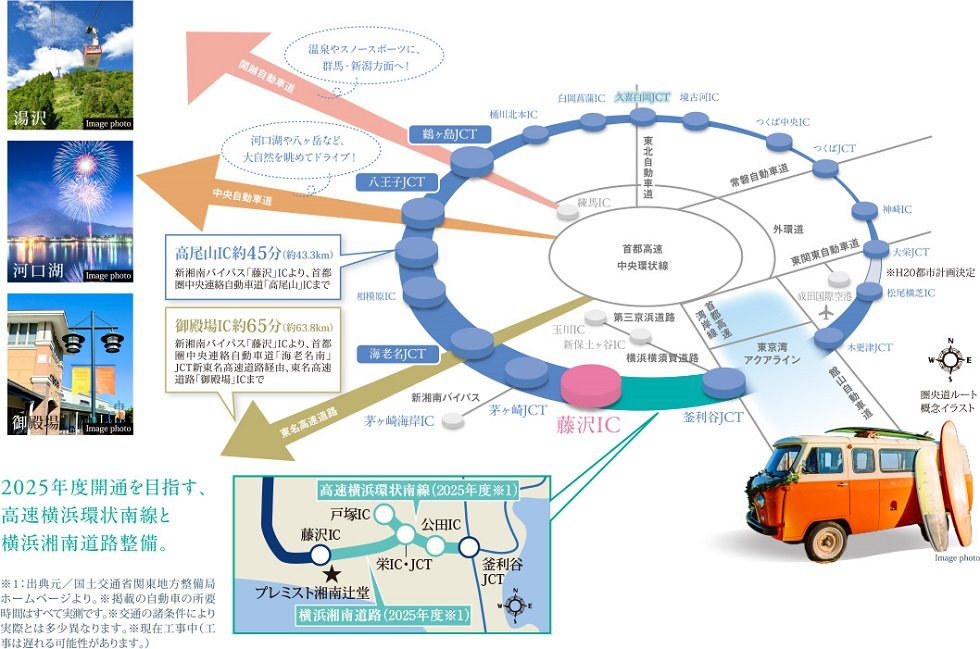 新湘南バイバス「藤沢IC」へ約1.2km。東名へ中央道へ広がる行動範囲。