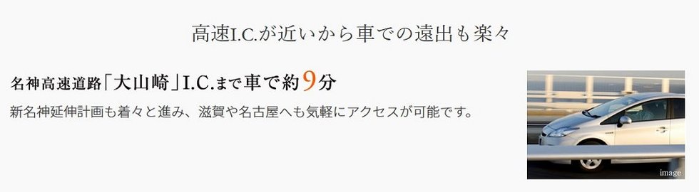 車でのアクセス