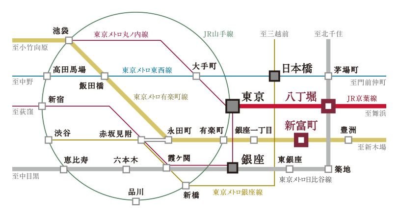 「東京」駅と1駅1分で直結する、マルチアクセス拠点。マルチアクセス拠点。