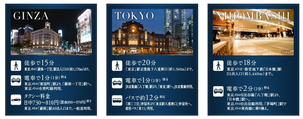 銀座、東京、心ならではの贅沢さ。日本橋の駅が歩いて行ける距離に複数揃う超都心ならではの贅沢さ。