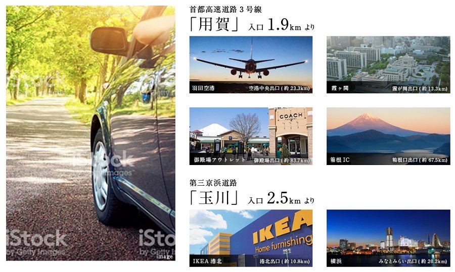 車利用で更に広がるアクセス