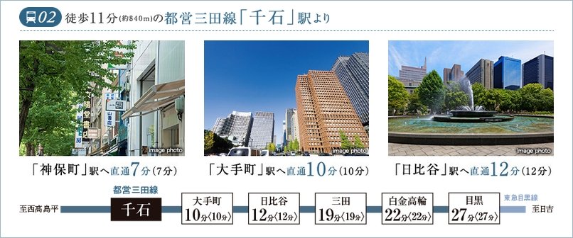 徒歩11分(約840m)の都営三田線「千石」駅より