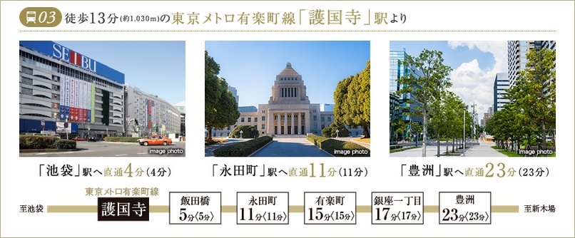 徒歩13分(1,030m)の東京メトロ有楽町線「護国寺」駅より