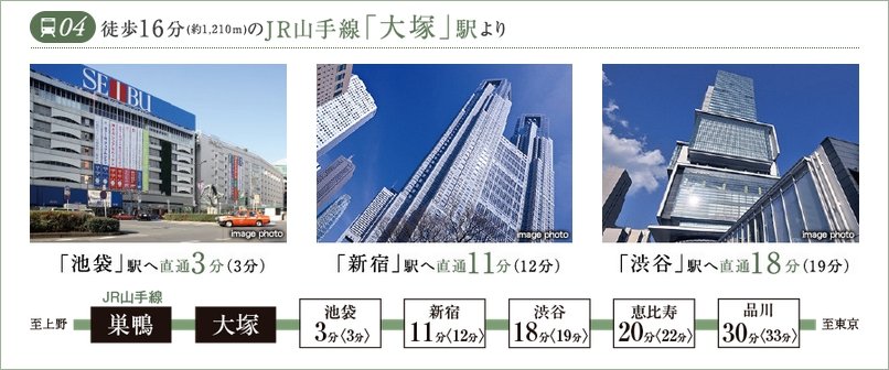 徒歩16分(約1,210m)のJR山手線「大塚」駅より