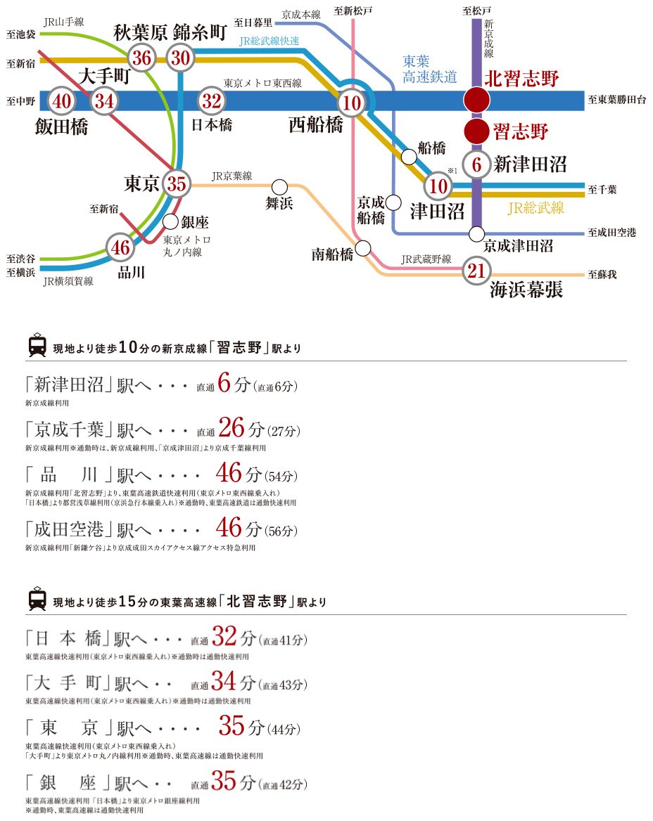 都心直結・湾岸へも軽快な、2駅2路線利用