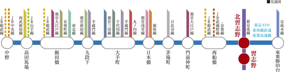 都心へ30分台、19路線と接続する東京メトロ東西線〈直通〉東葉高速線。