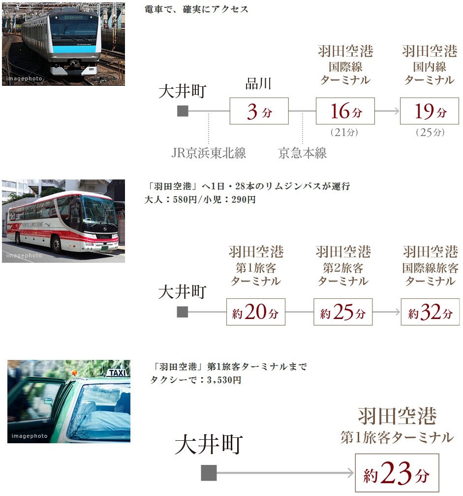 羽田空港までのアクセスも充実