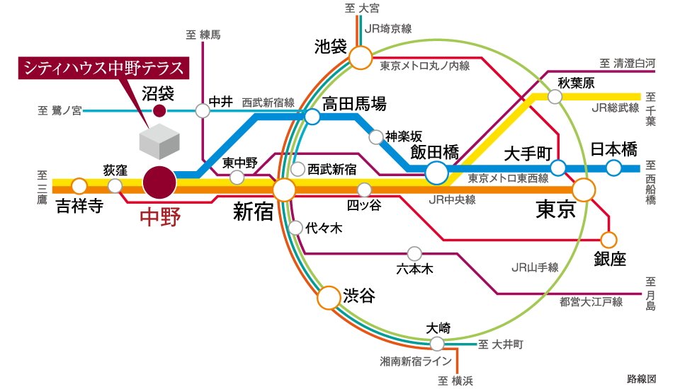 路線図
