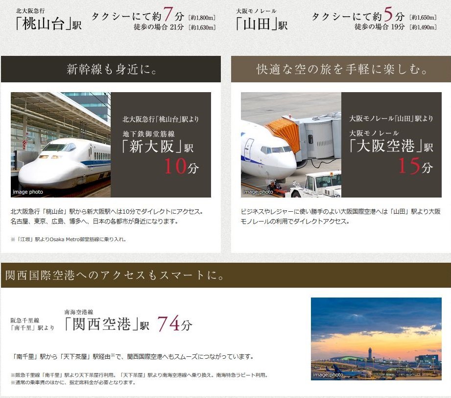 交通アクセス