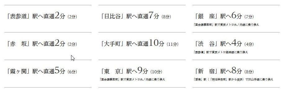 東京メトロ千代田線「乃木坂」駅(徒歩2分)利用
