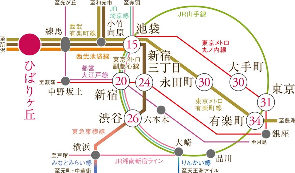 路線図